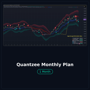 quantzee monthly plan 2026