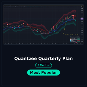 quantzee quarterly plan 2026